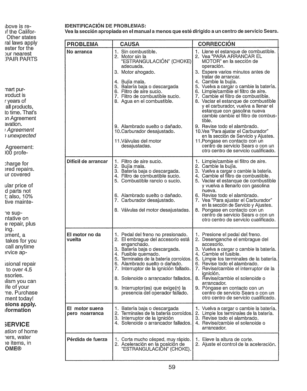 Craftsman 917.289280 manual Agreement 00 profe, Ervice ation of home, Identificacion DE Problemas, Unexpected 