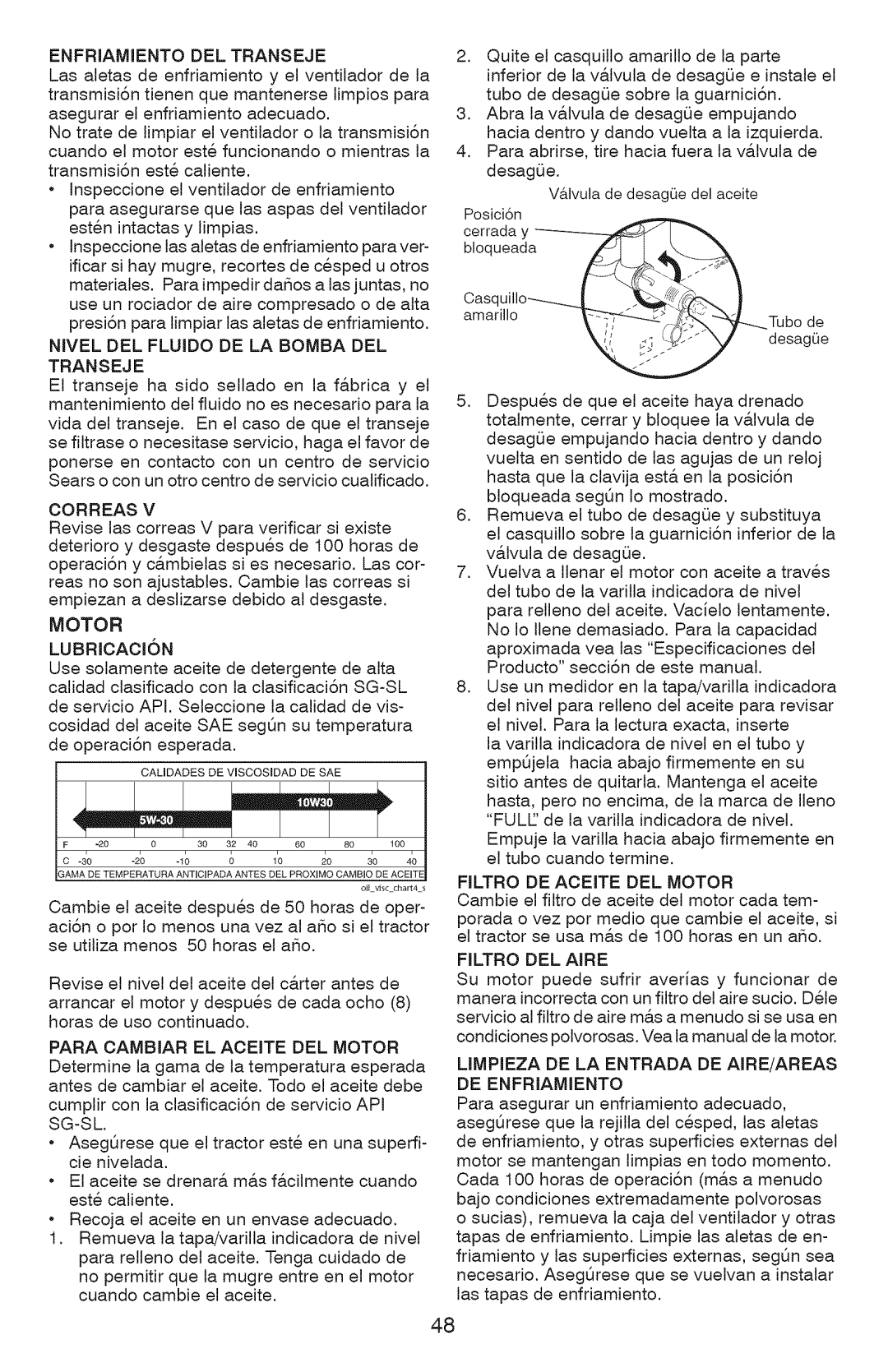 Craftsman 917.28934 Enfriamiento DEL Transeje, Nivel DEL Fluido DE LA Bomba DEL Transeje, Correas, Motor LUBRICACI6N 