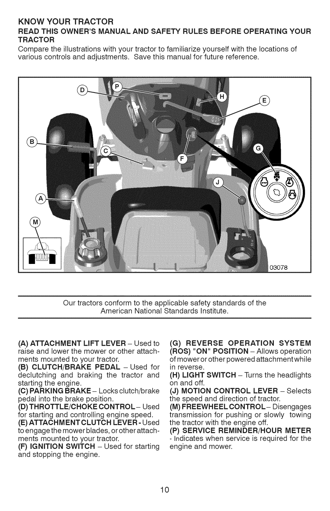 Craftsman 917.289360, YT 4000 owner manual Know Your Tractor, Reverse Operation System 