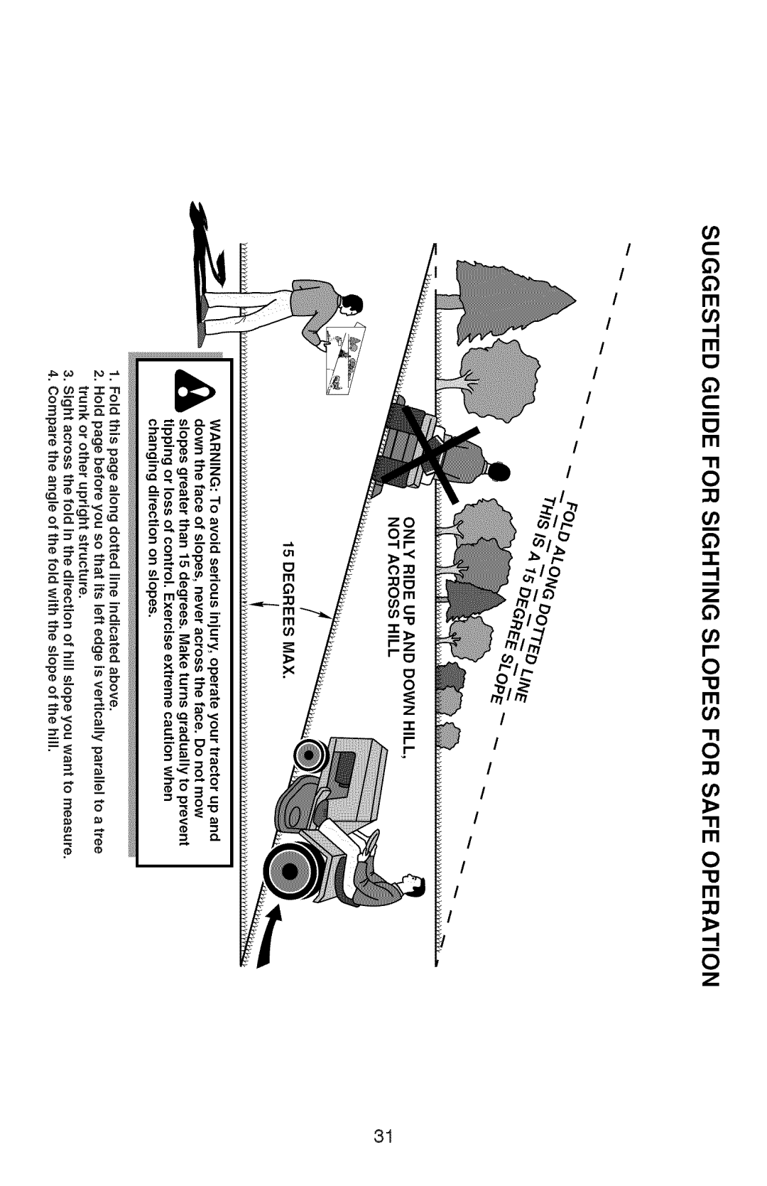 Craftsman 917.289360, YT 4000 owner manual = o 