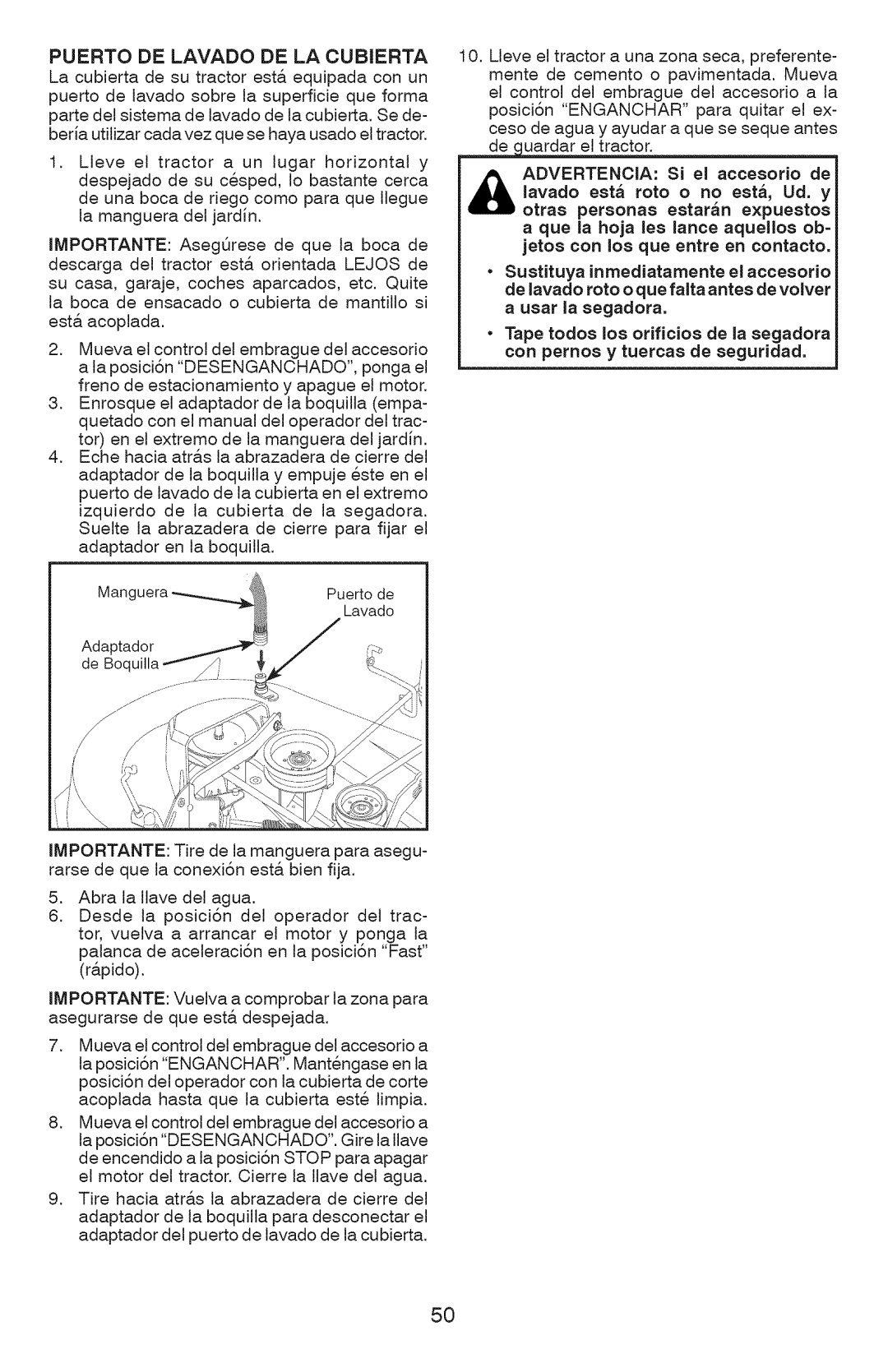 Craftsman YT 4000, 917.289360 owner manual Puerto DE Lavado DE LA Cubierta 