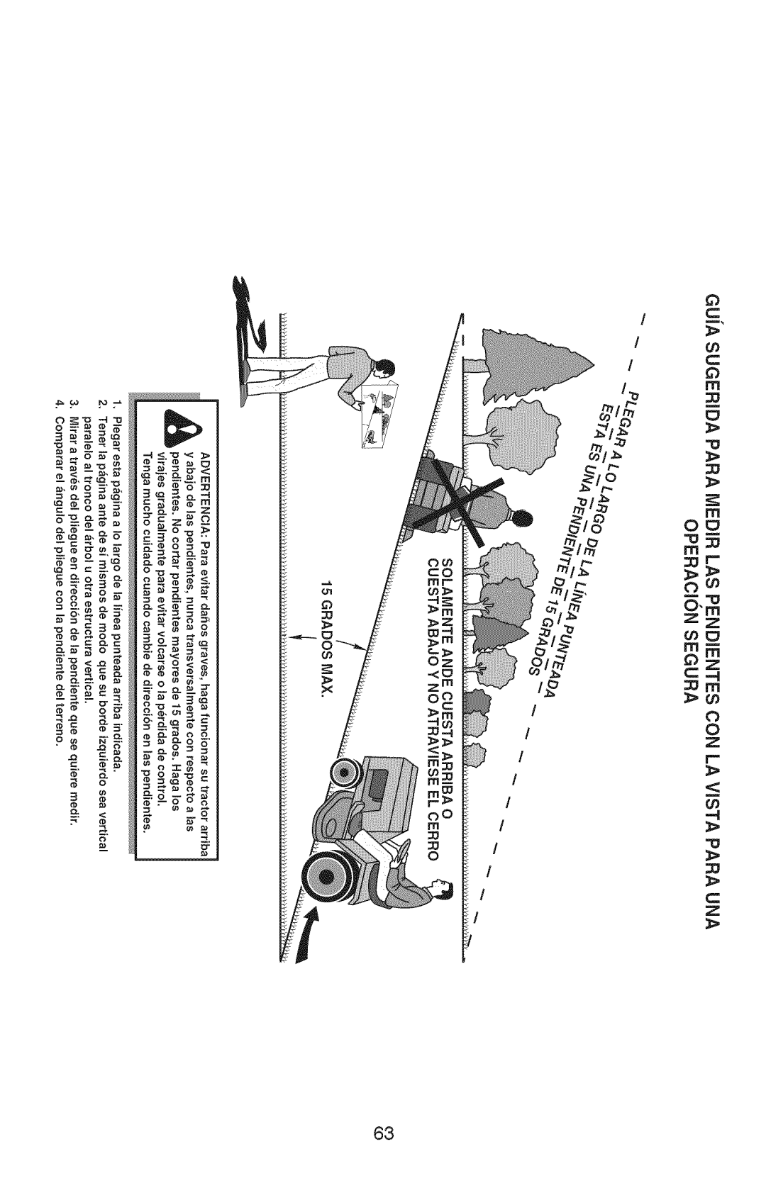 Craftsman 917.289360, YT 4000 owner manual Gao 