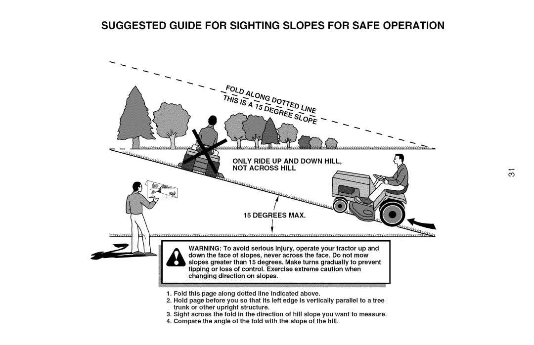 Craftsman 917.289362 Suggested Guide for Sighting Slopes for Safe Operation, Only Ride UP and Down Hill Not Across Hill 