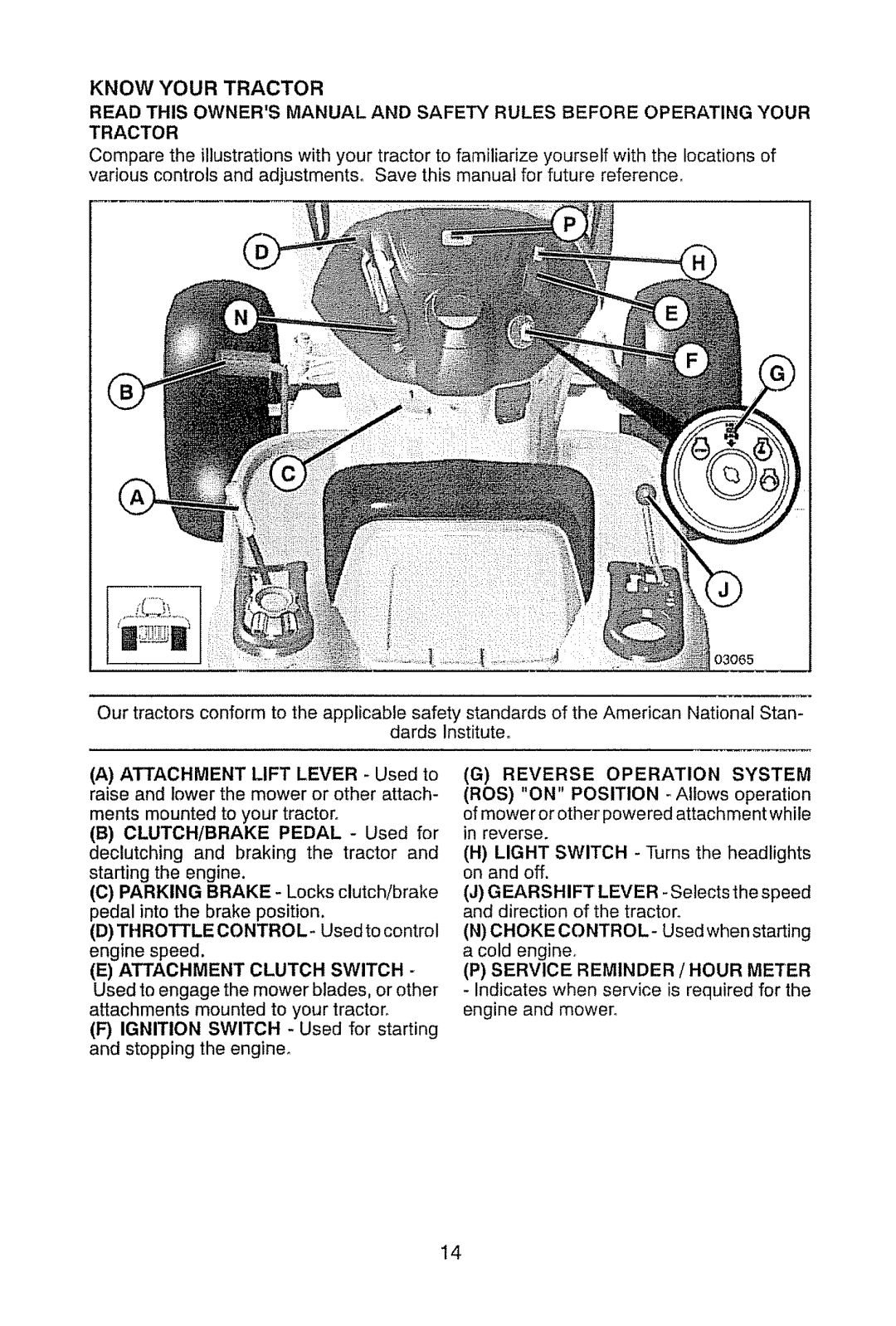 Craftsman 917.28945 owner manual Know Your Tractor 