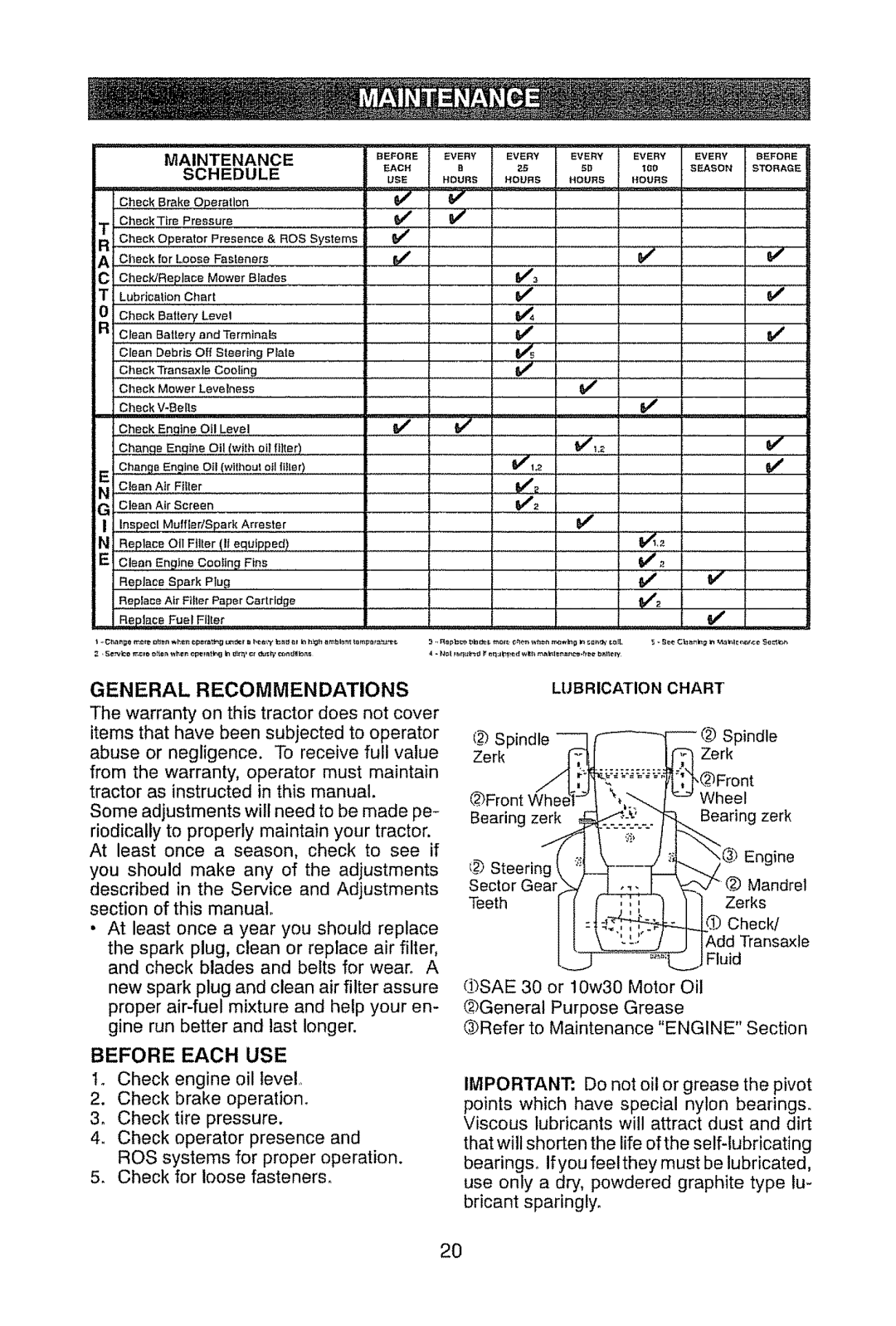 Craftsman 917.28945 owner manual Maintenance, Schedule, General Recommendations 