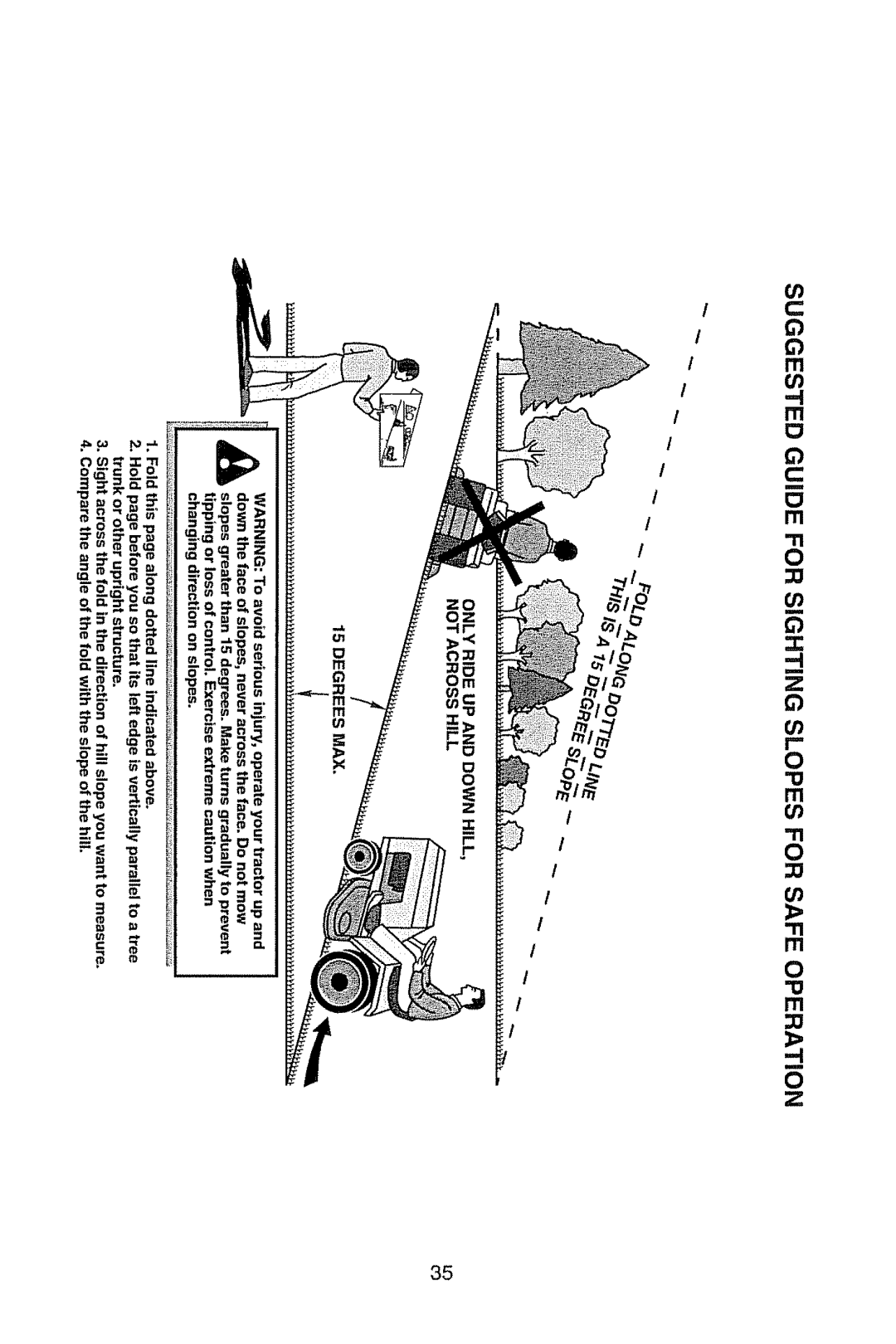 Craftsman 917.28945 owner manual Rl m 