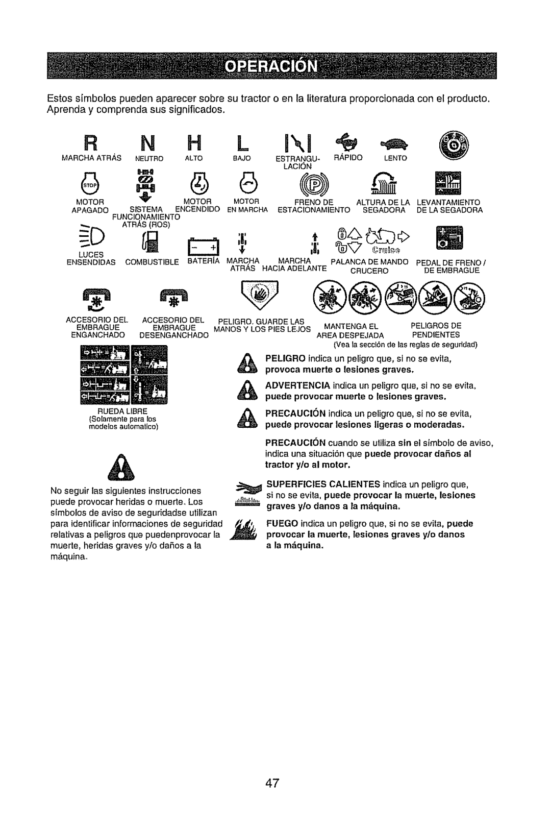 Craftsman 917.28945 owner manual @@@@ 