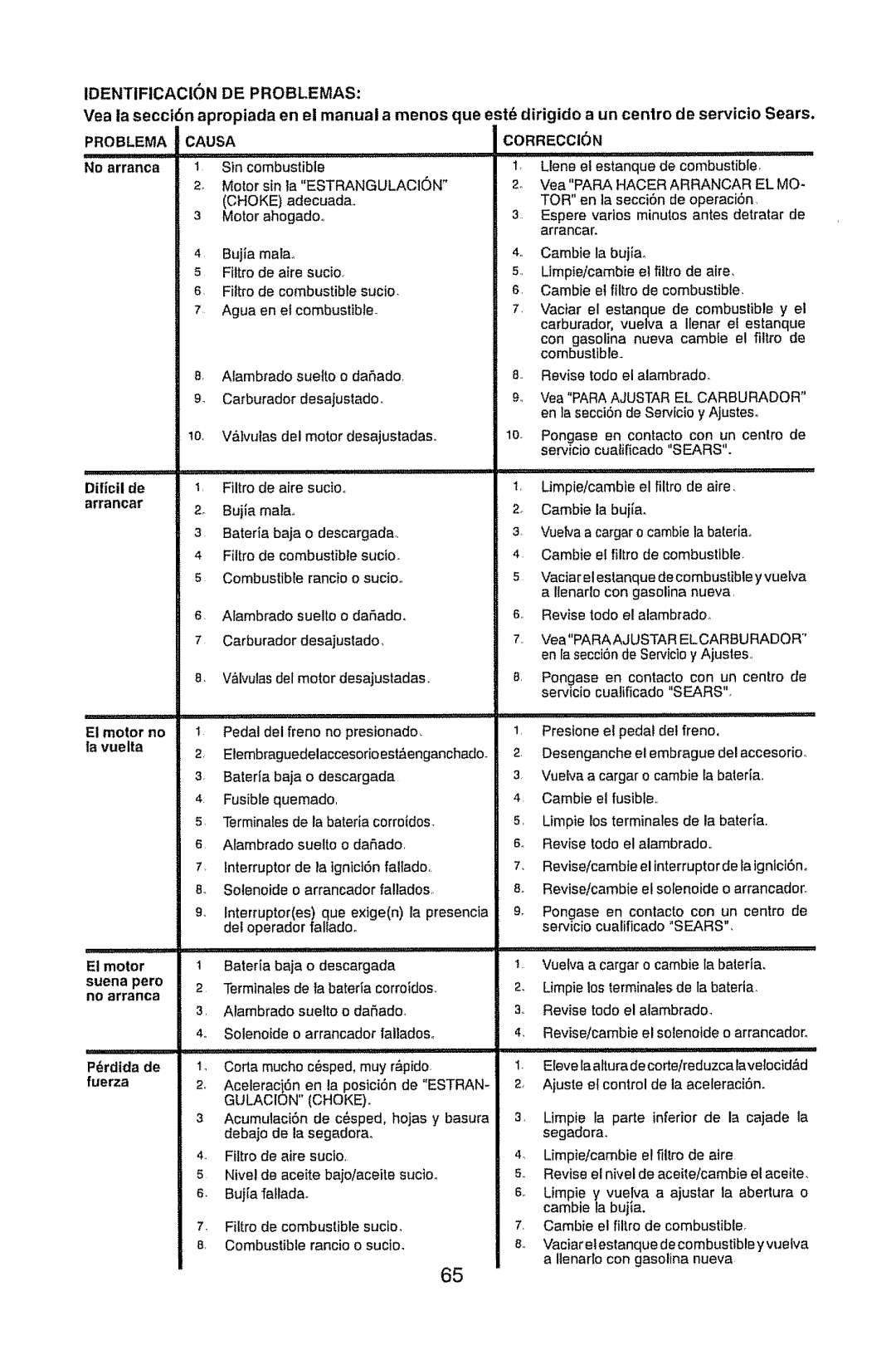 Craftsman 917.28945 owner manual Identificacion DE Problemas, Yea la secci6n apropiada en el manual a menos 