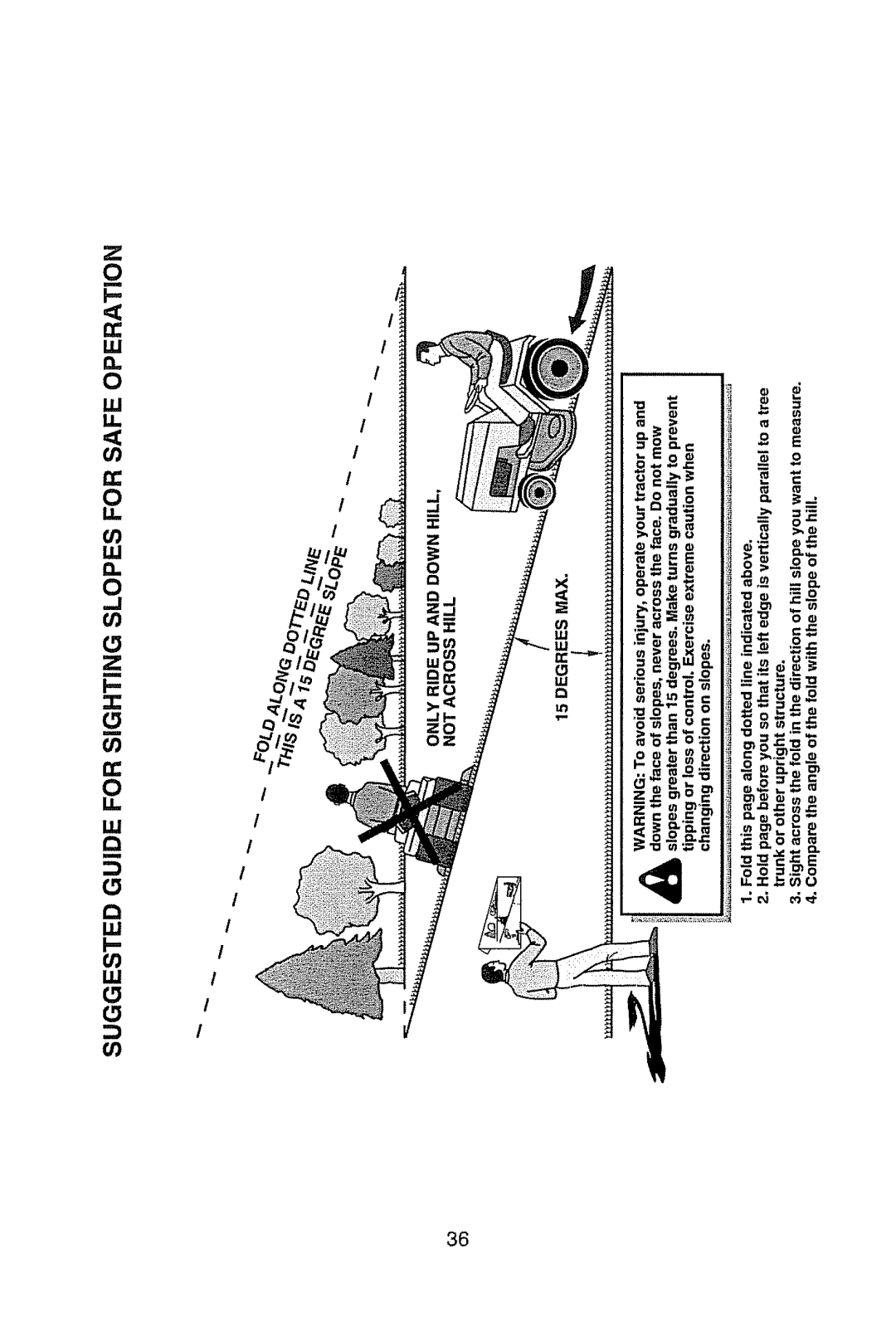 Craftsman 917.289470 manual ILlt ==I 