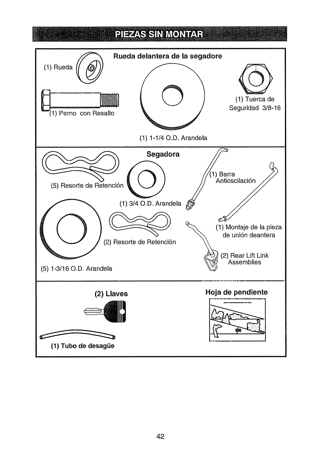 Craftsman 917.289470 manual Sogodora 