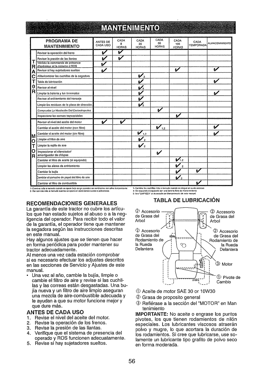 Craftsman 917.289470 manual Mantenimiento Caduso e, Antes DE Cada USO, Cada C,DA, Tabla Lubricacion 