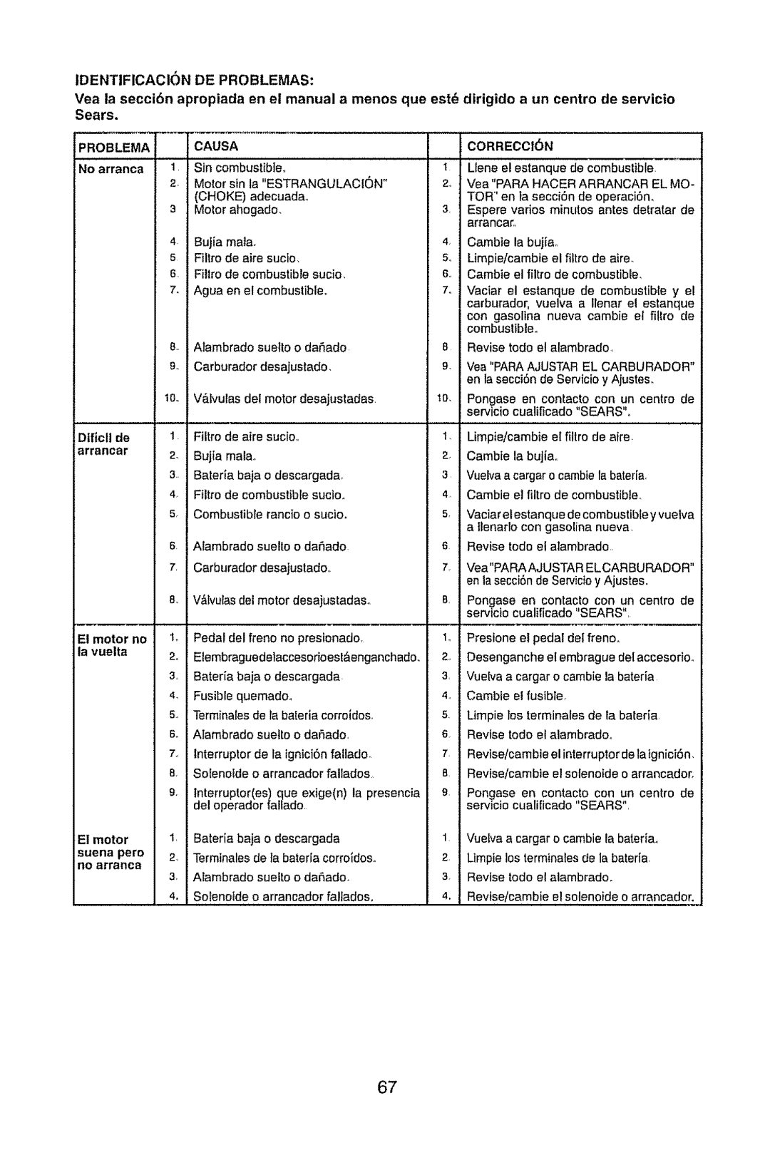 Craftsman 917.289470 manual No arranca, Dtficll de, El motor no 