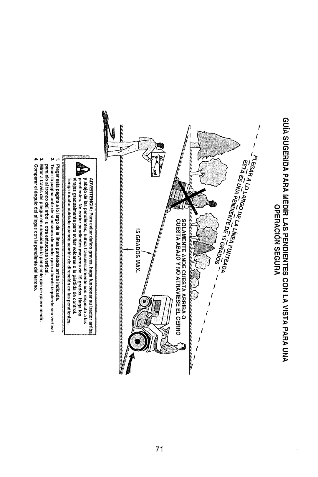 Craftsman 917.289470 manual Gtl 