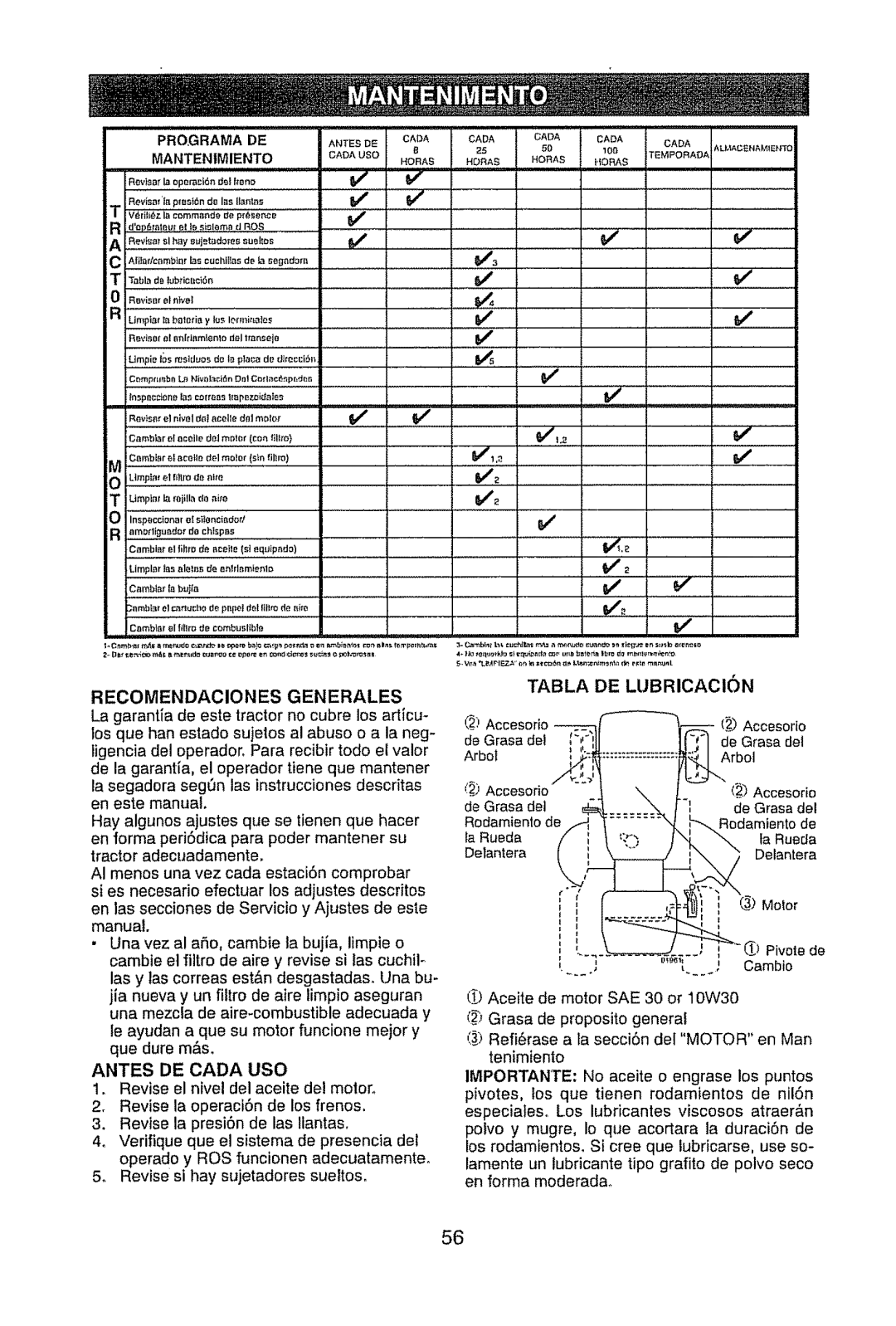 Craftsman 917.289470 manual au,+,_+, li o,o, I4, Ruem, MANTENIMIENTO CAD^USO e, Tabla, Lubricacion 