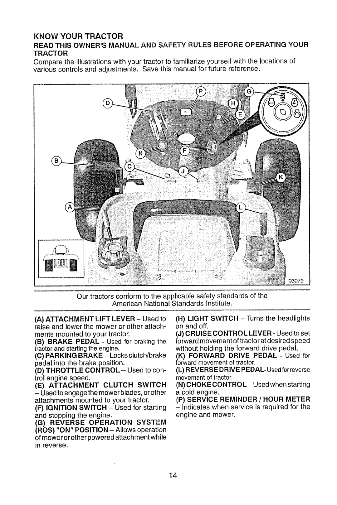 Craftsman 917.28948 Know Your Tractor, Attachment Clutch Switch, Reverse Operation System, Service Reminder / Hour Meter 