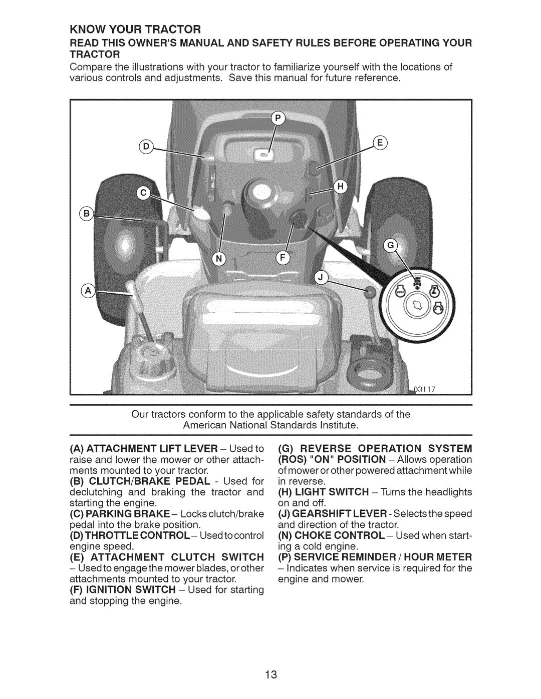 Craftsman 917.28955 owner manual Know Your Tractor, Attachment Clutch Switch, Service Reminder / Hour Meter 