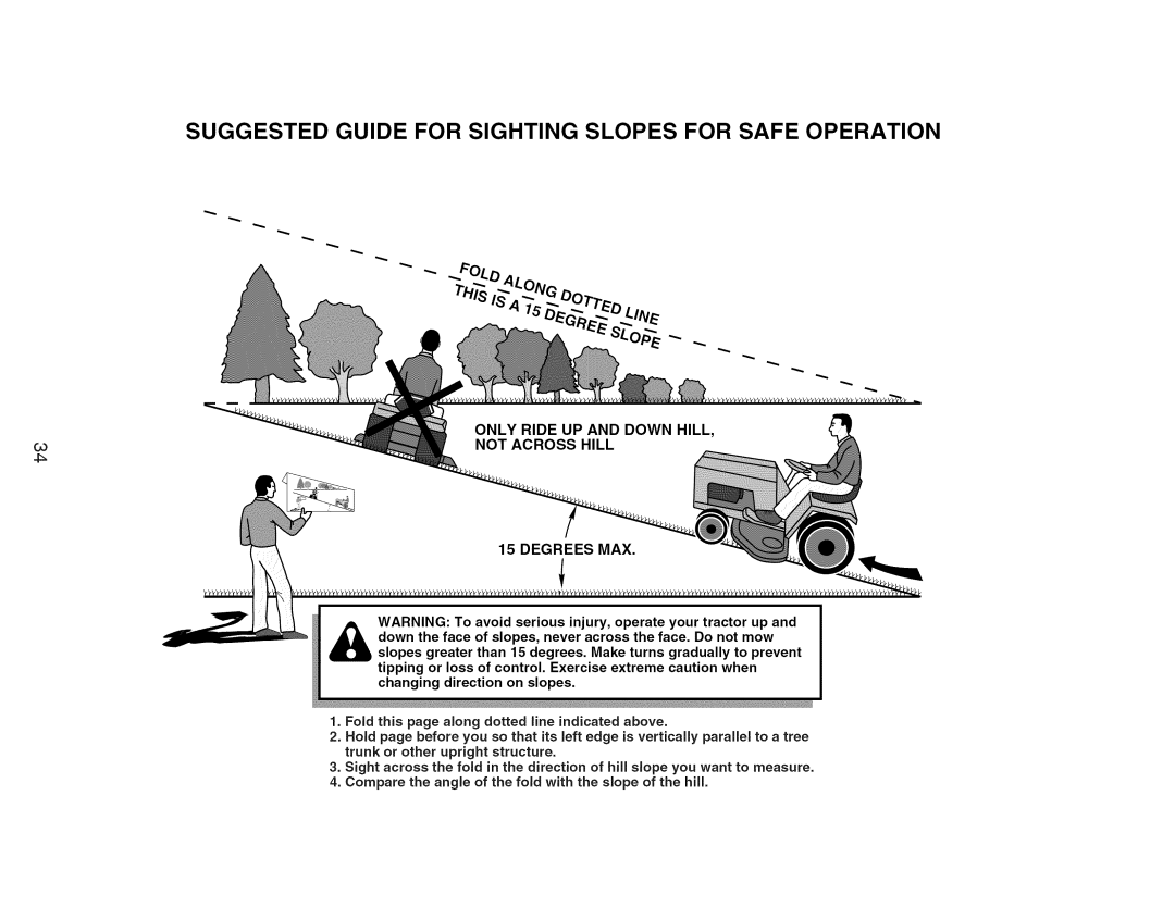 Craftsman 917.28955 owner manual Suggested Guide for Sighting Slopes for Safe Operation 