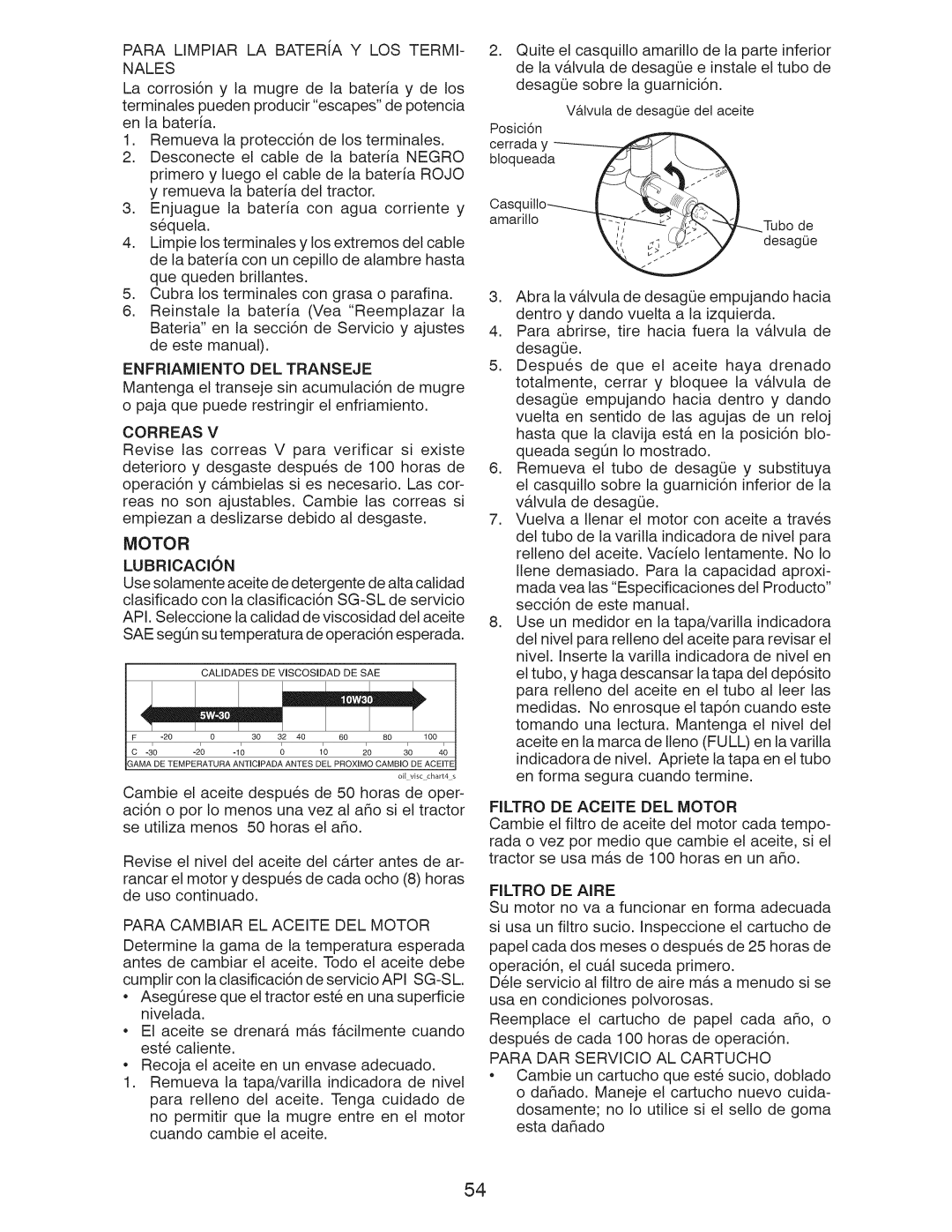 Craftsman 917.28955 owner manual 4rmi, Motor Lubricacksn 