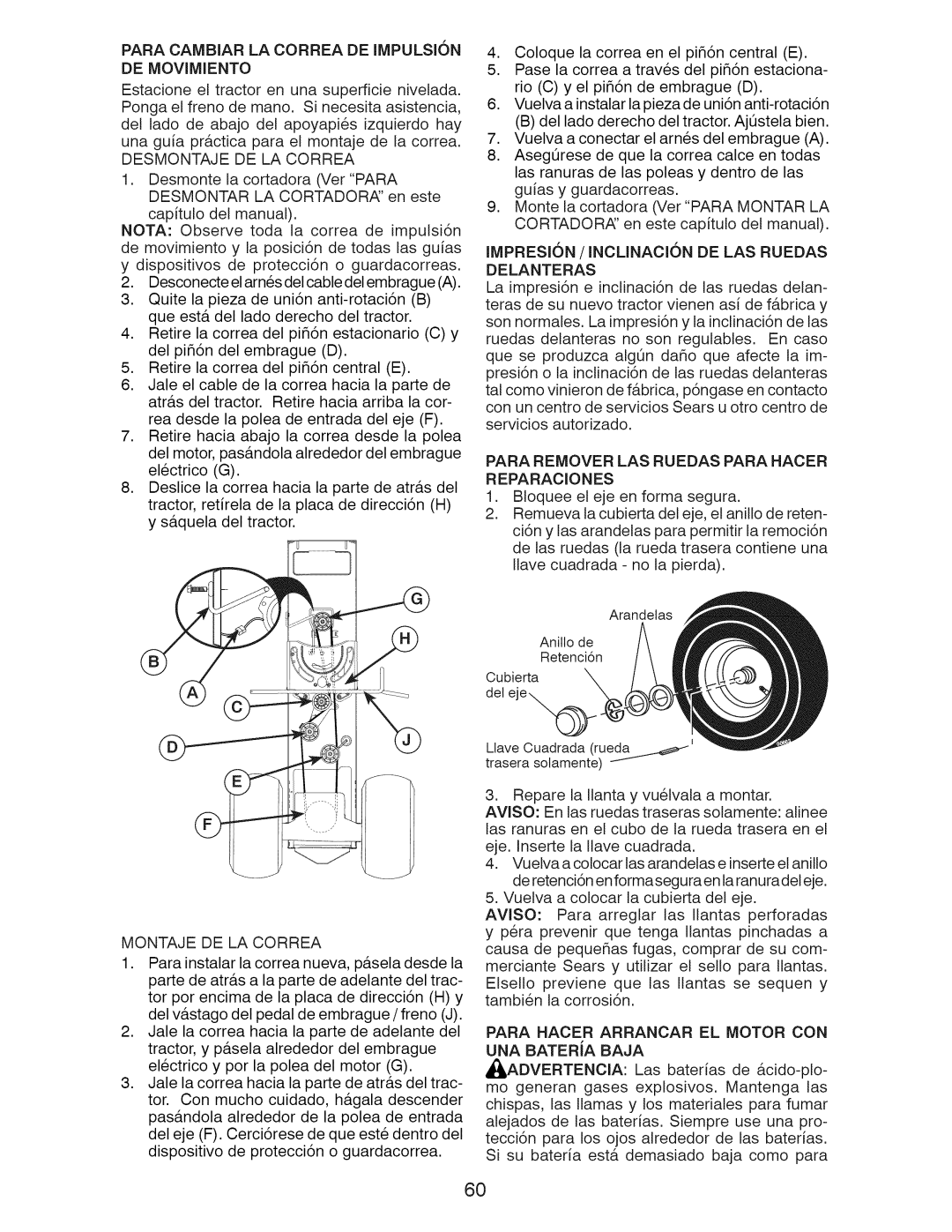 Craftsman 917.28955 Para Cameiar LA Correa DE Impulsion DE Movimiento, Desmontaje DE LA Correa, Montaje DE LA Correa 