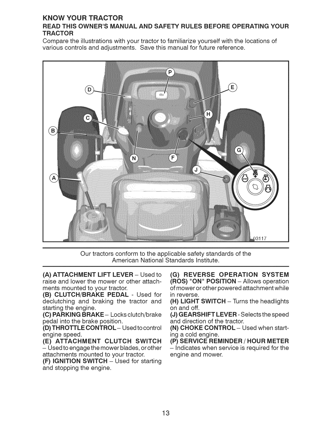 Craftsman 917.28955 owner manual Know Your Tractor, Pservice Reminder / Hour Meter 