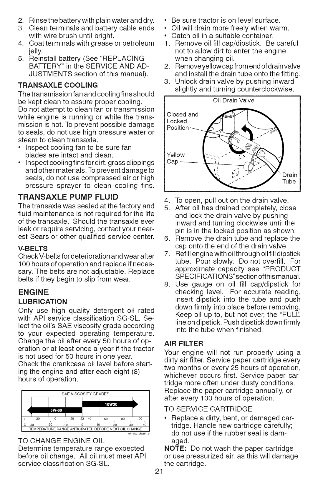 Craftsman YT 4500, 917.28990 manual Transaxle Pump Fluid, Belts, To Change Engine OIL, AIR Filter, To Service Cartridge 