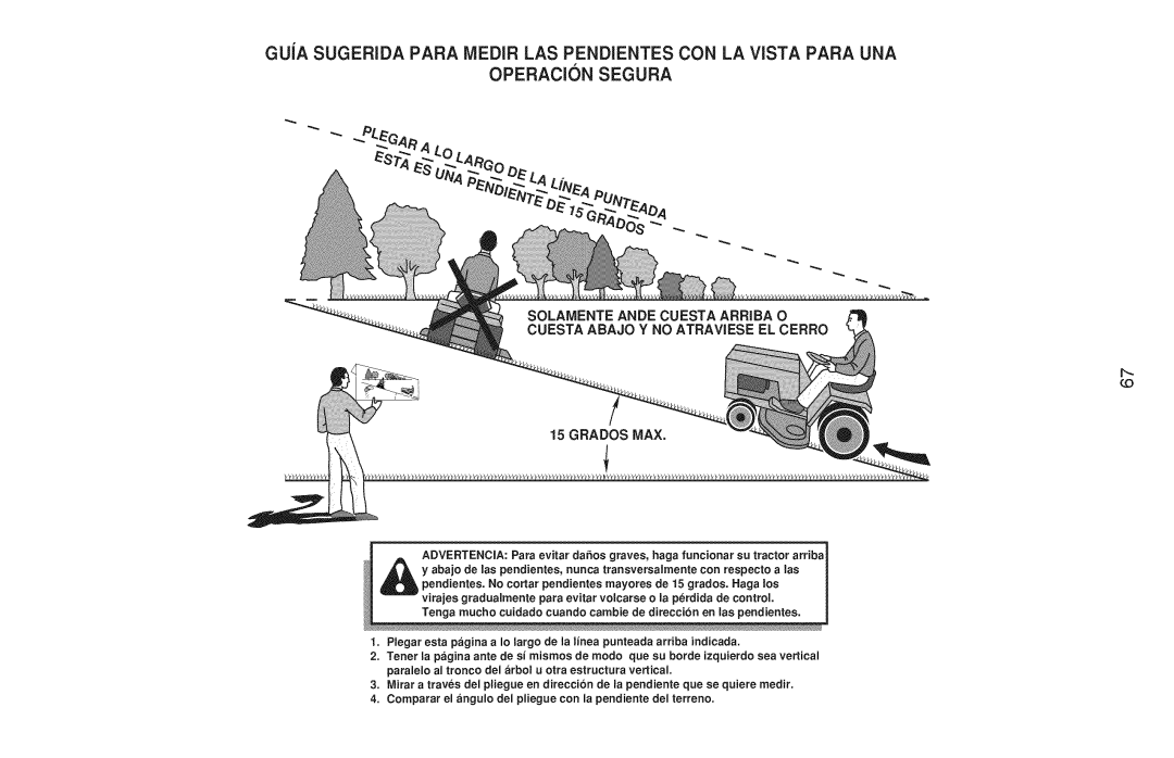 Craftsman YT 4500, 917.28990 manual GUJASUGERiDAPARAMEDIR LAS Pendientes CON LA Vista Para UNA 