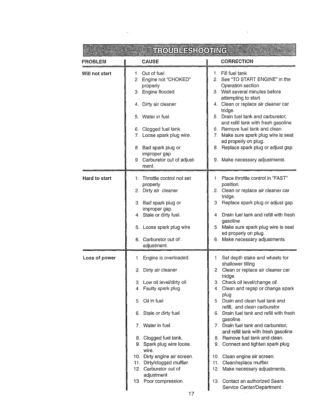 Craftsman 917.2922 owner manual Problem, Cause, Improper gap, Hard to start, Correction 