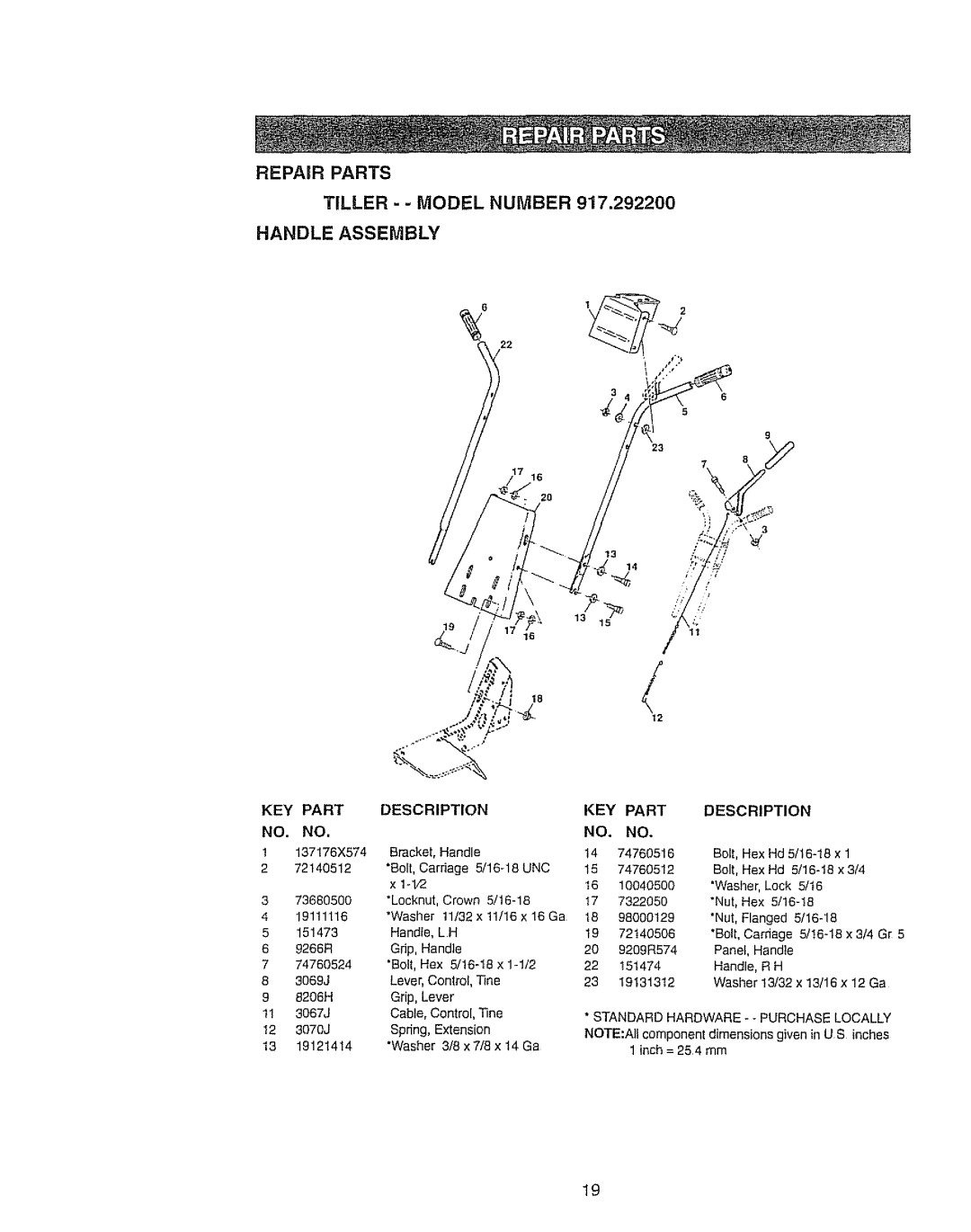 Craftsman 917.2922 owner manual Repair Parts, Handle Assembly, 73680500, 74760524, 3069J 