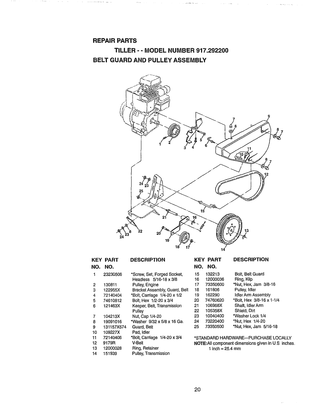 Craftsman 917.2922 owner manual Belt Guard and Pulley Assembly 