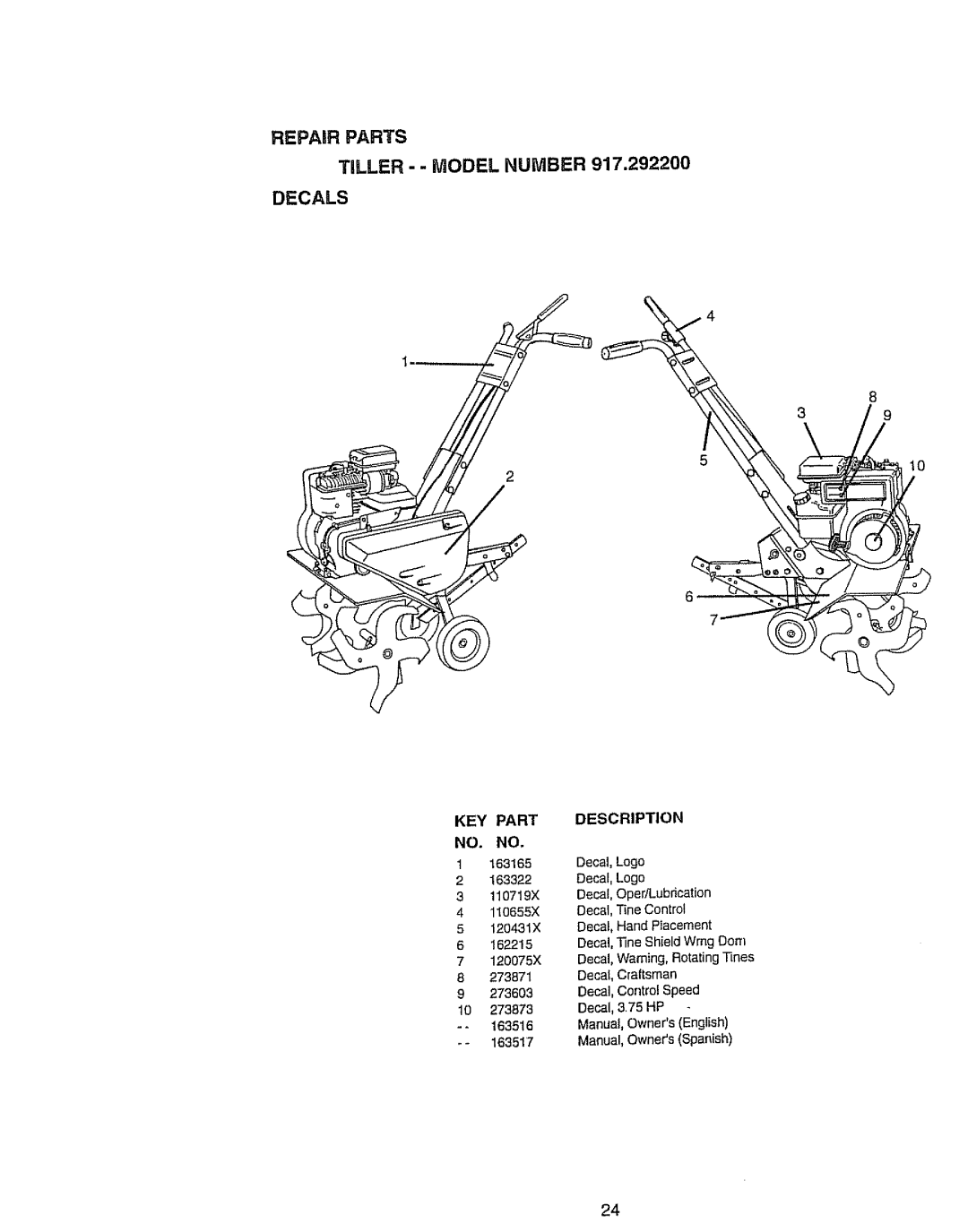 Craftsman 917.2922 owner manual Decals, 163165, Decal, Logo 