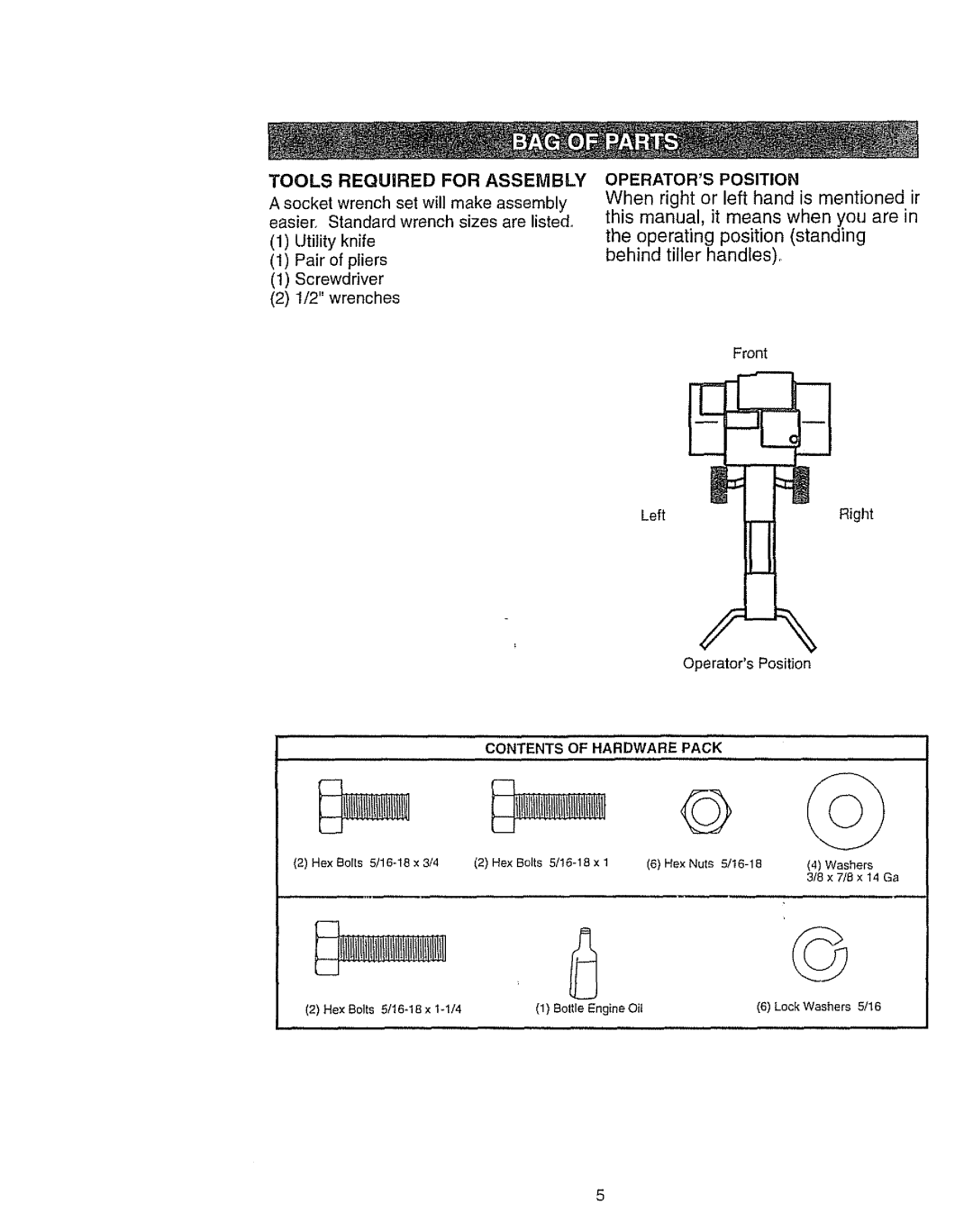 Craftsman 917.2922 owner manual Operators Position, Tools Required for Assembly 