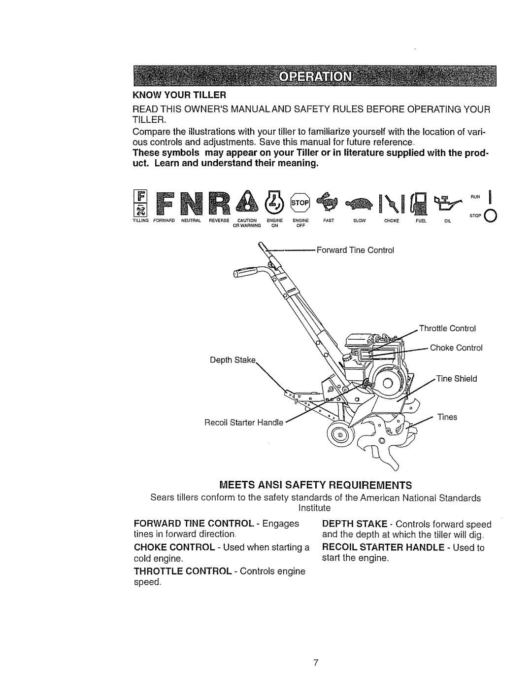 Craftsman 917.2922 owner manual Meets Ansi Safety Requirements 