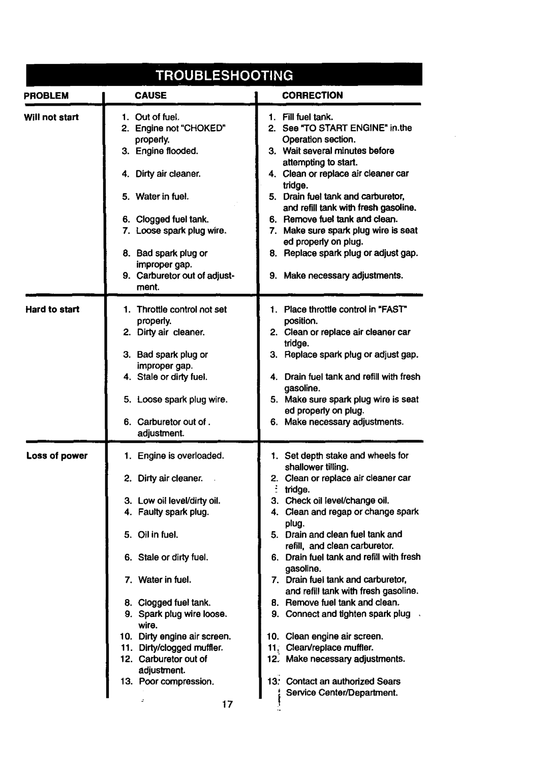 Craftsman 917.29239 owner manual Problem Cause, Correction 