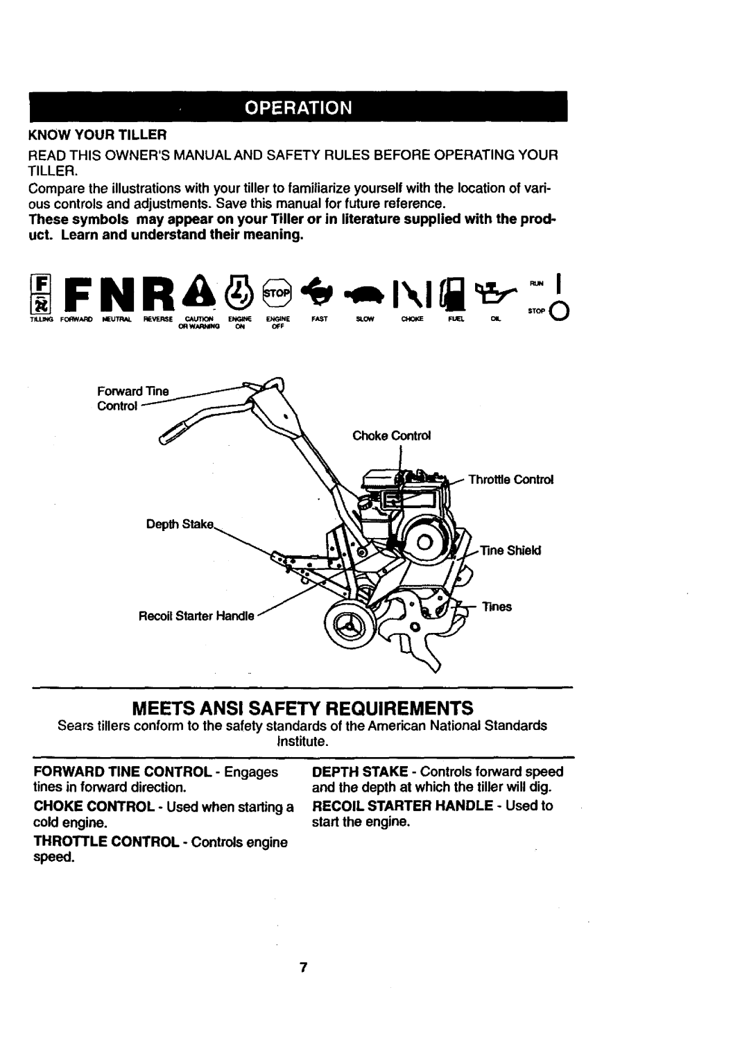Craftsman 917.29239 owner manual Meets Ansi Safety Requirements, F N Ra, = I\l, olo, cold engine 