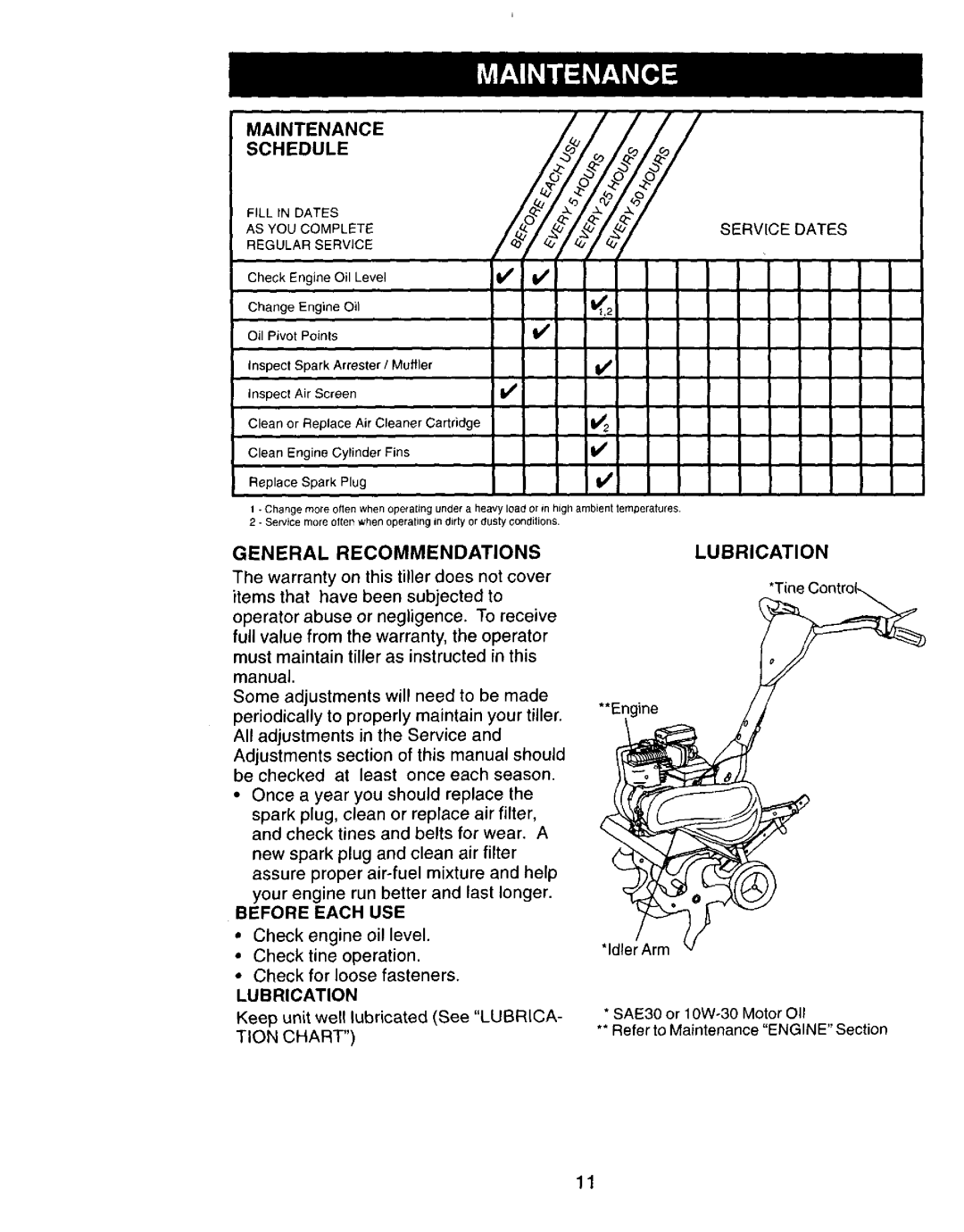 Craftsman 917.292394 owner manual General Recommendations, Lubrication, Schedule Maintenance, Before Each USE 