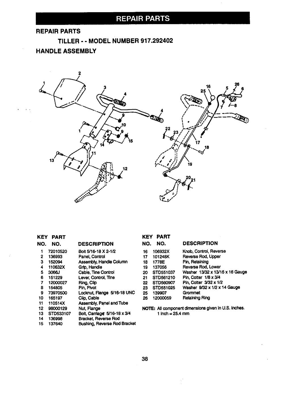 Craftsman 917.292402 owner manual Repair Parts, Handle Assembly, Description 