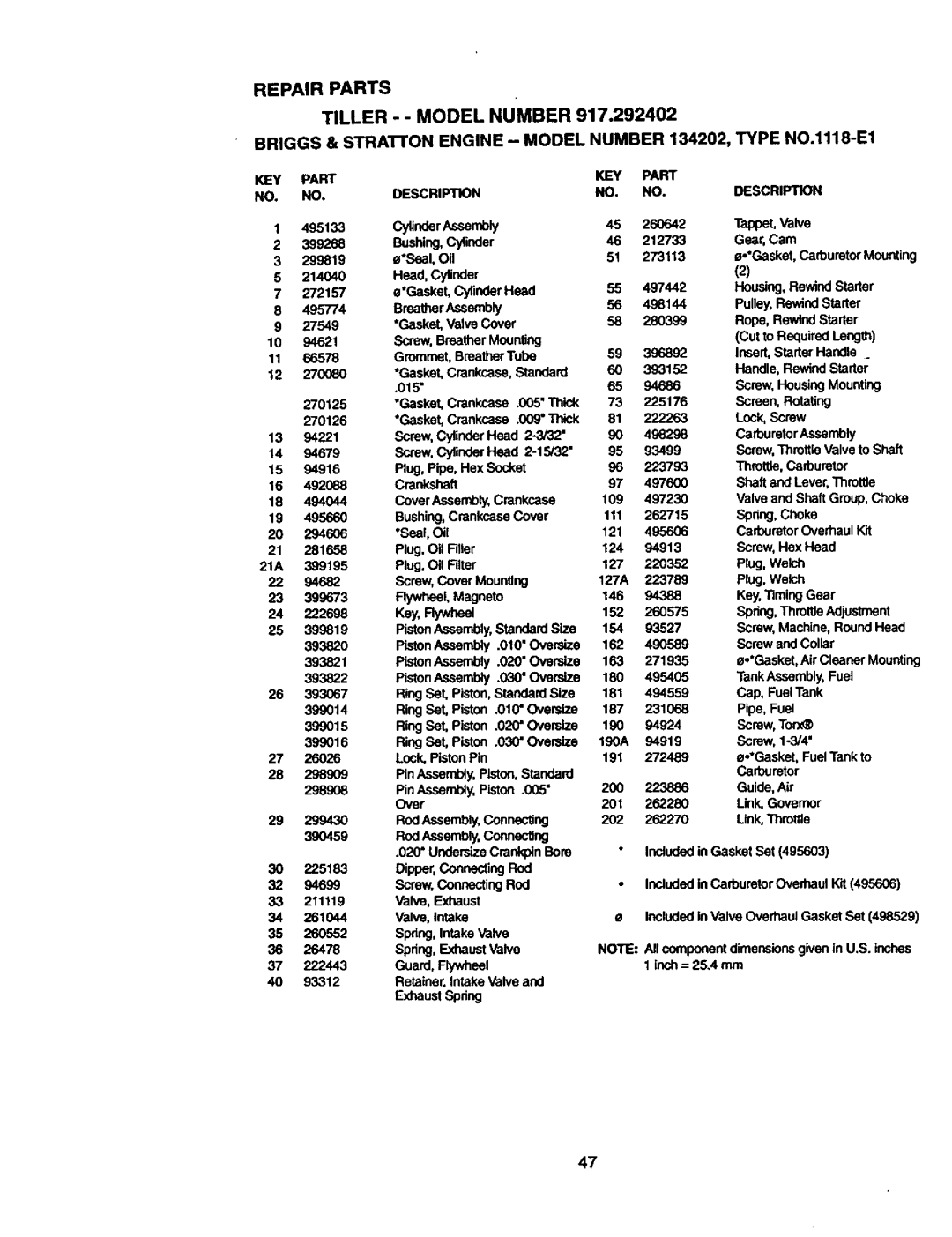 Craftsman 917.292402 owner manual 015 