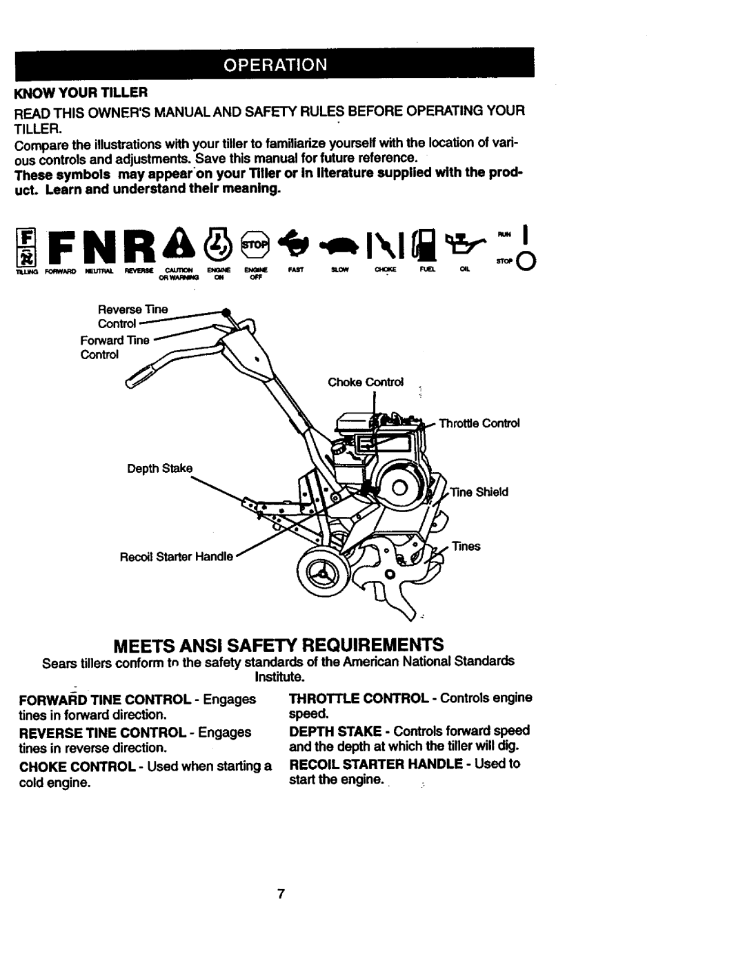 Craftsman 917.292402 owner manual Meets Ansi Safety Requirements, Know Your Tiller 