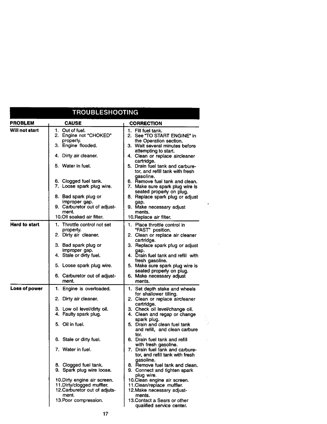 Craftsman 917.29249 owner manual Correction 