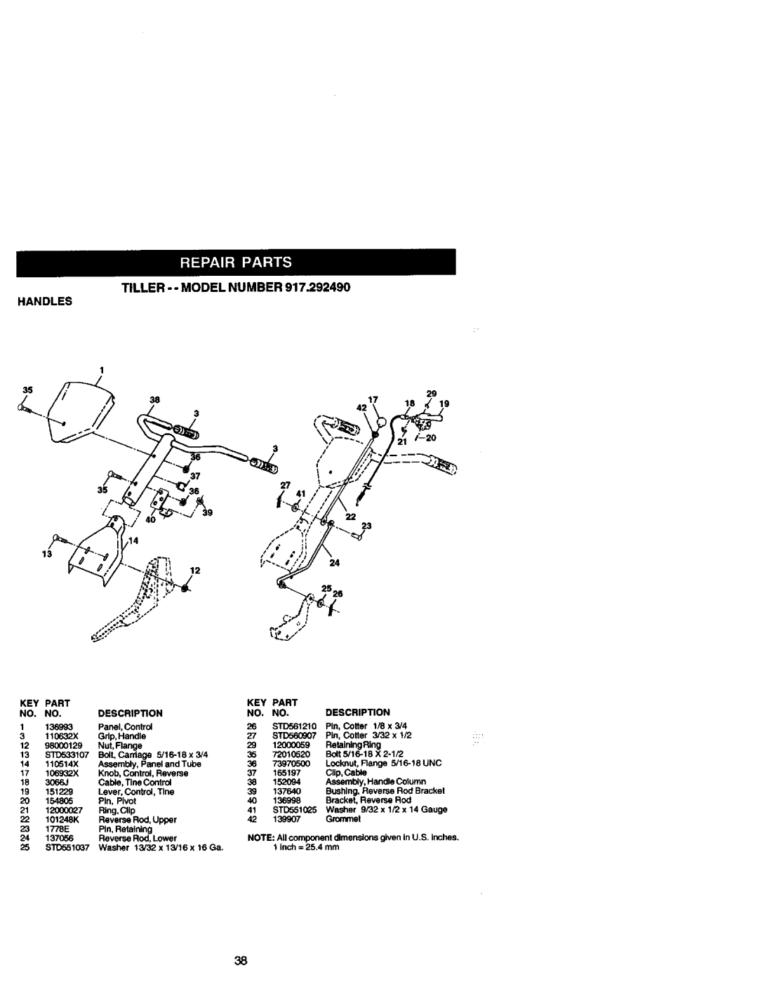 Craftsman 917.29249 owner manual Tiller -- Model Number Handles, KEY Part NO. no 