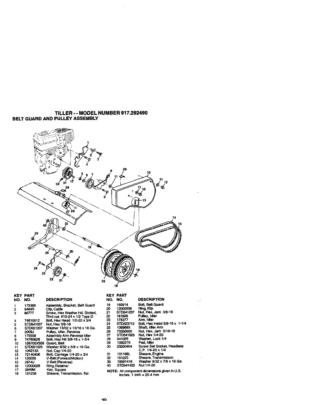 Craftsman 917.29249 owner manual KEY Part Description 