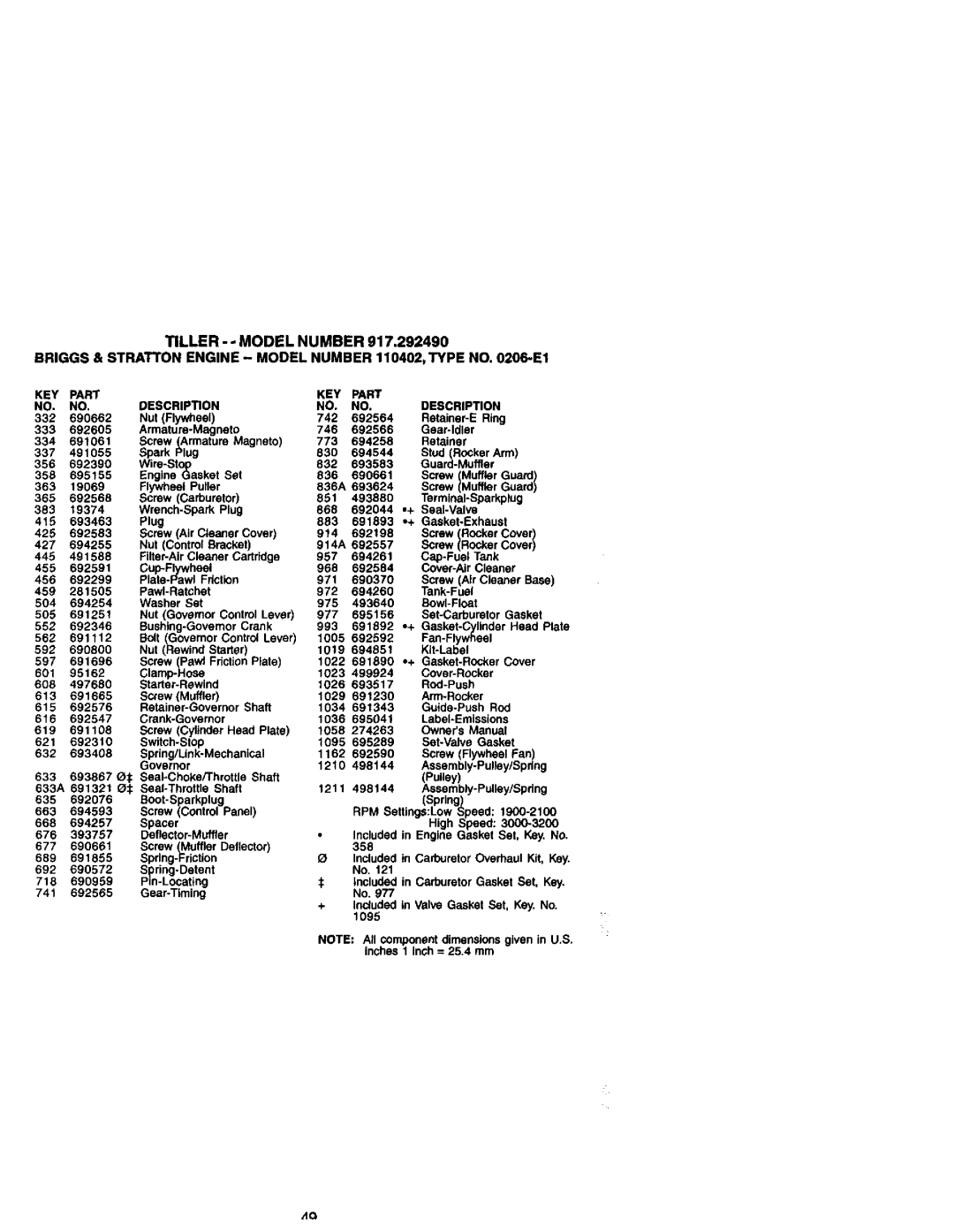 Craftsman 917.29249 owner manual KEY Part Description 