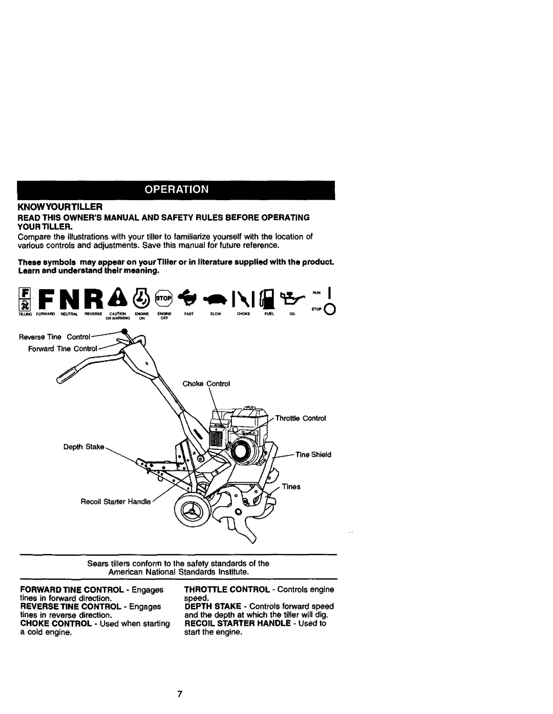 Craftsman 917.29249 owner manual TrsneOontro, Throttle Control 