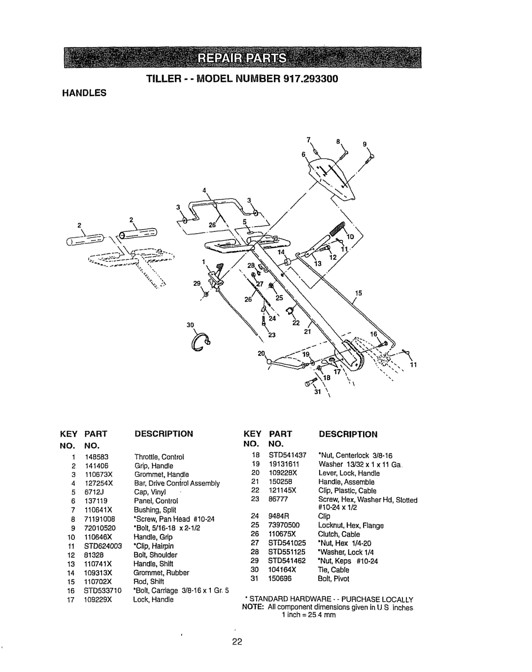 Craftsman 917.2933 owner manual Tiller --MODEL Number, Handles 