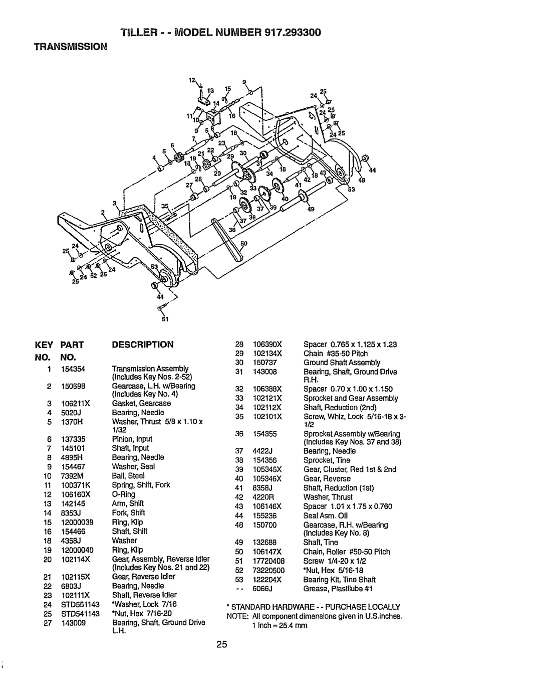 Craftsman 917.2933 owner manual T6LLER - Model Number 