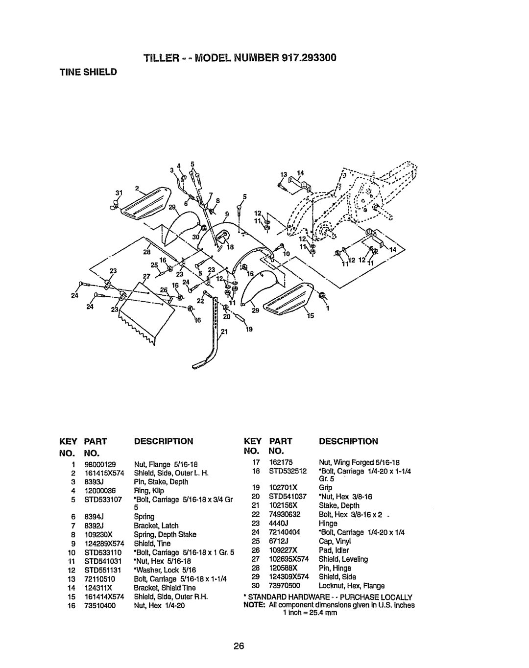 Craftsman 917.2933 owner manual Tiller = = Model Number, Tine Shield 