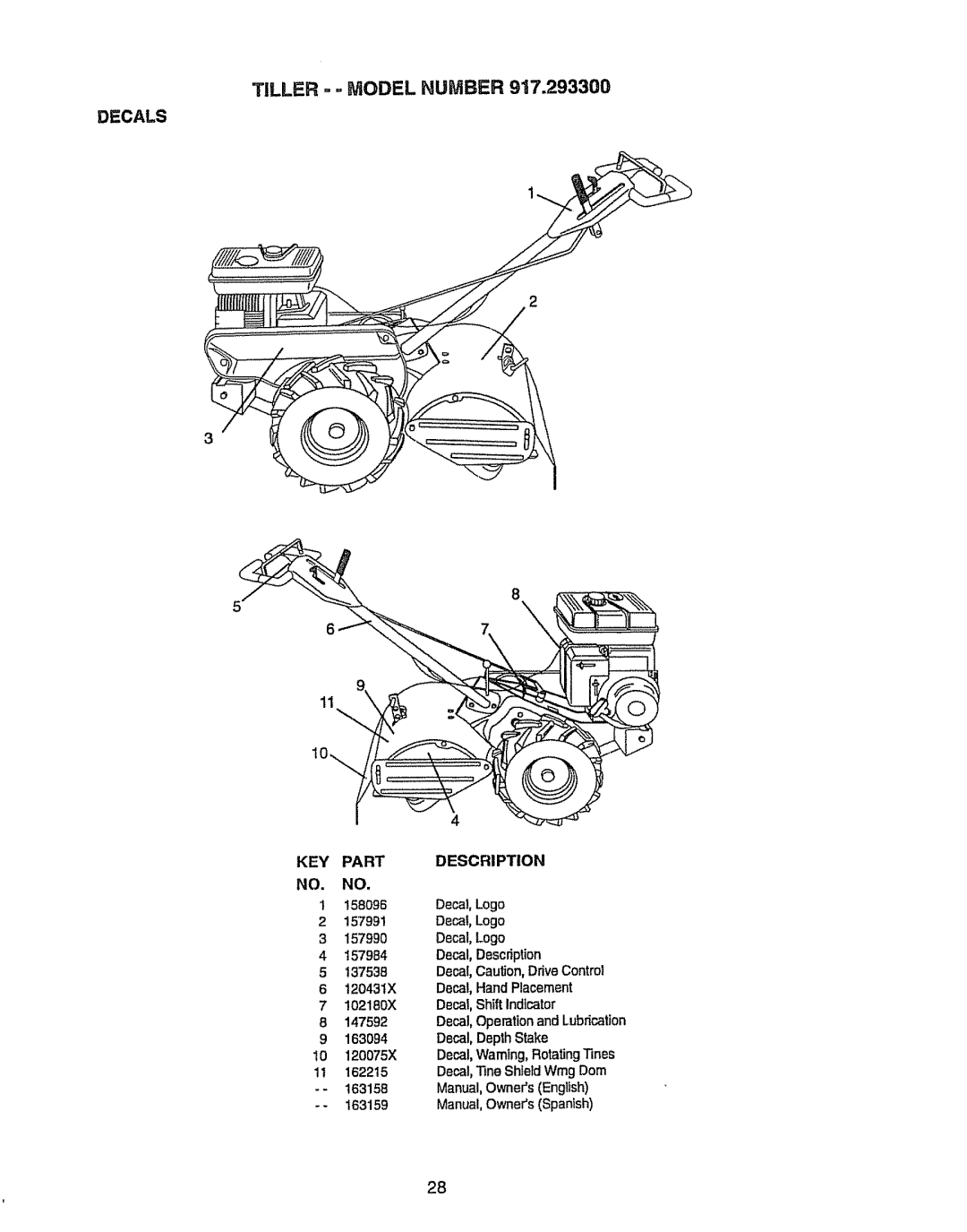 Craftsman 917.2933 owner manual Tiller =MODEL Number 