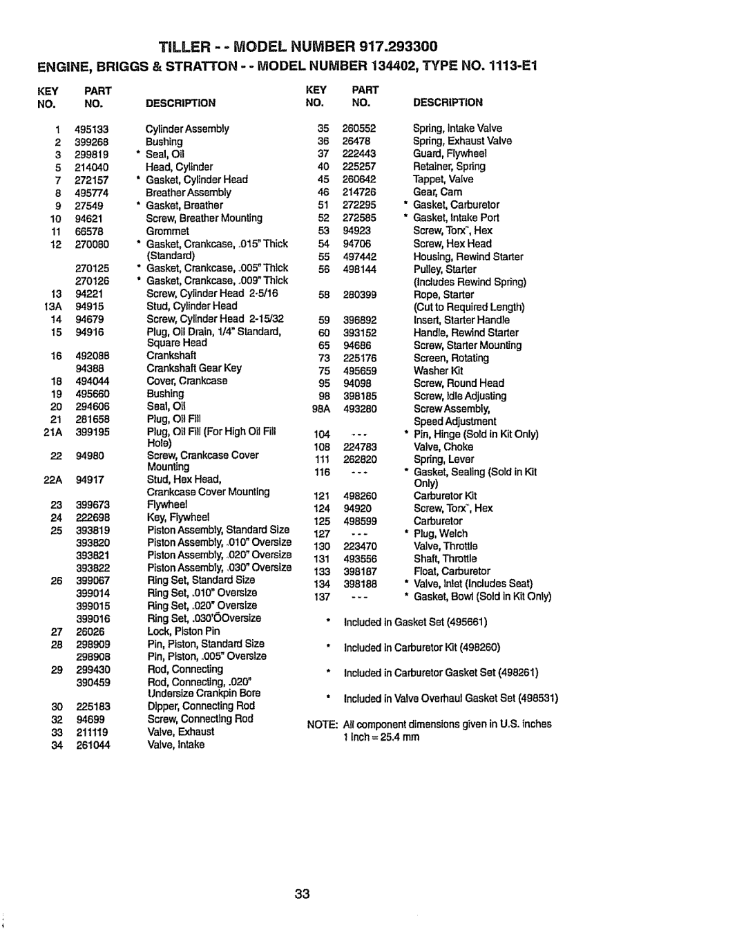 Craftsman 917.2933 owner manual Tiller - Model Number 