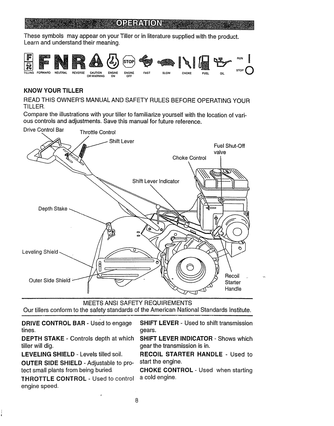 Craftsman 917.2933 owner manual Know Your Tiller, Meets Ansi Safety Requirements 