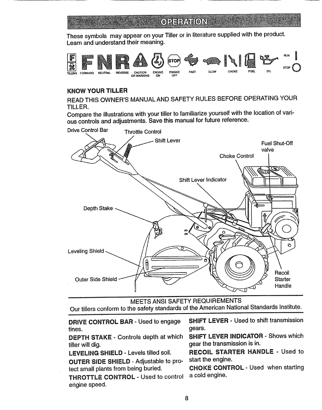 Craftsman 917.293301 Know Your Tiller, Shift Lever Used to shift transmission, Shift Lever Indicator Shows which 